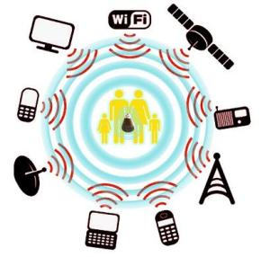 ondaselectromagneticas